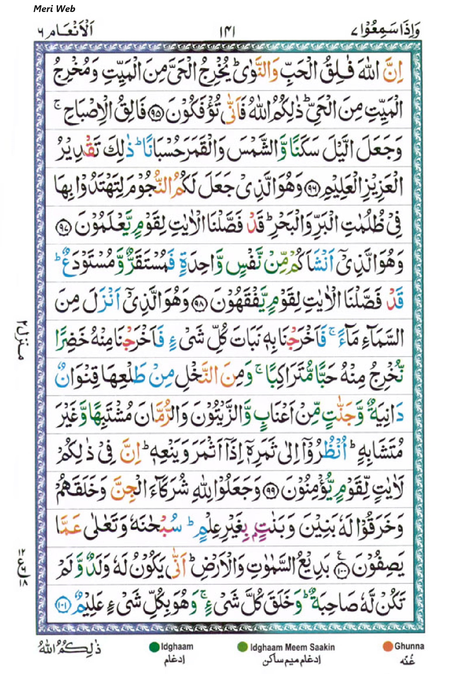 Surah Anam