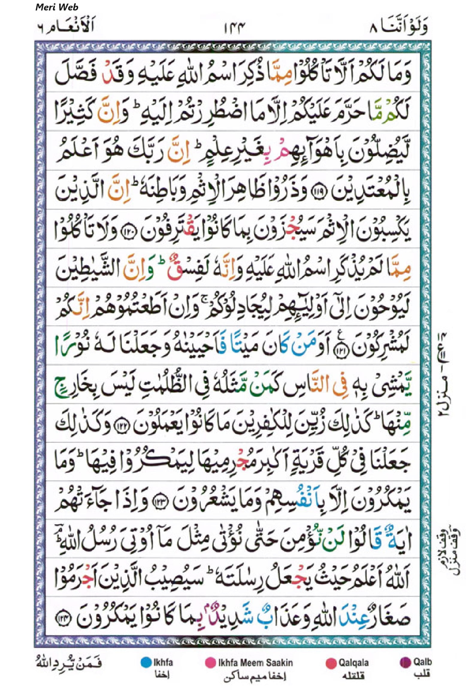 Surah Anam