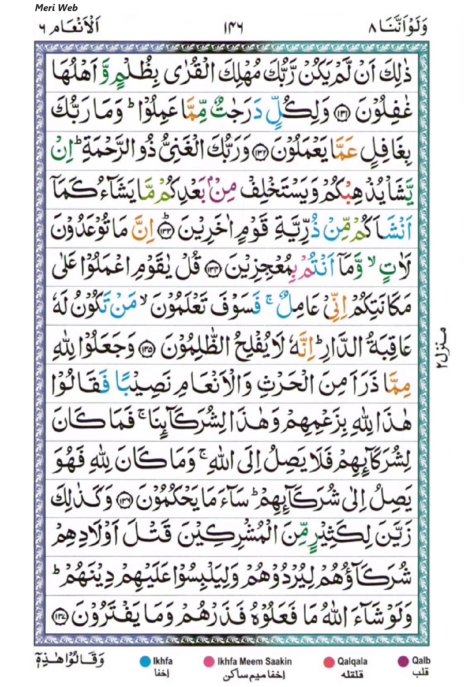 Surah Anam