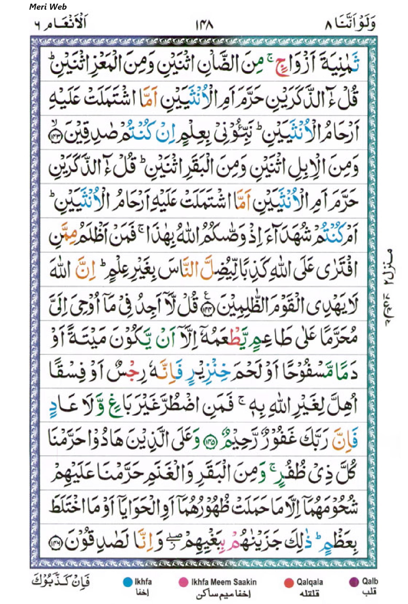 Surah Anam