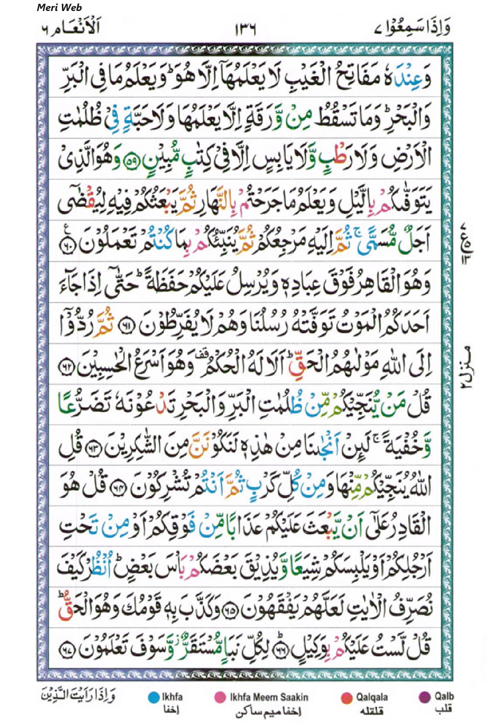 Surah Anam