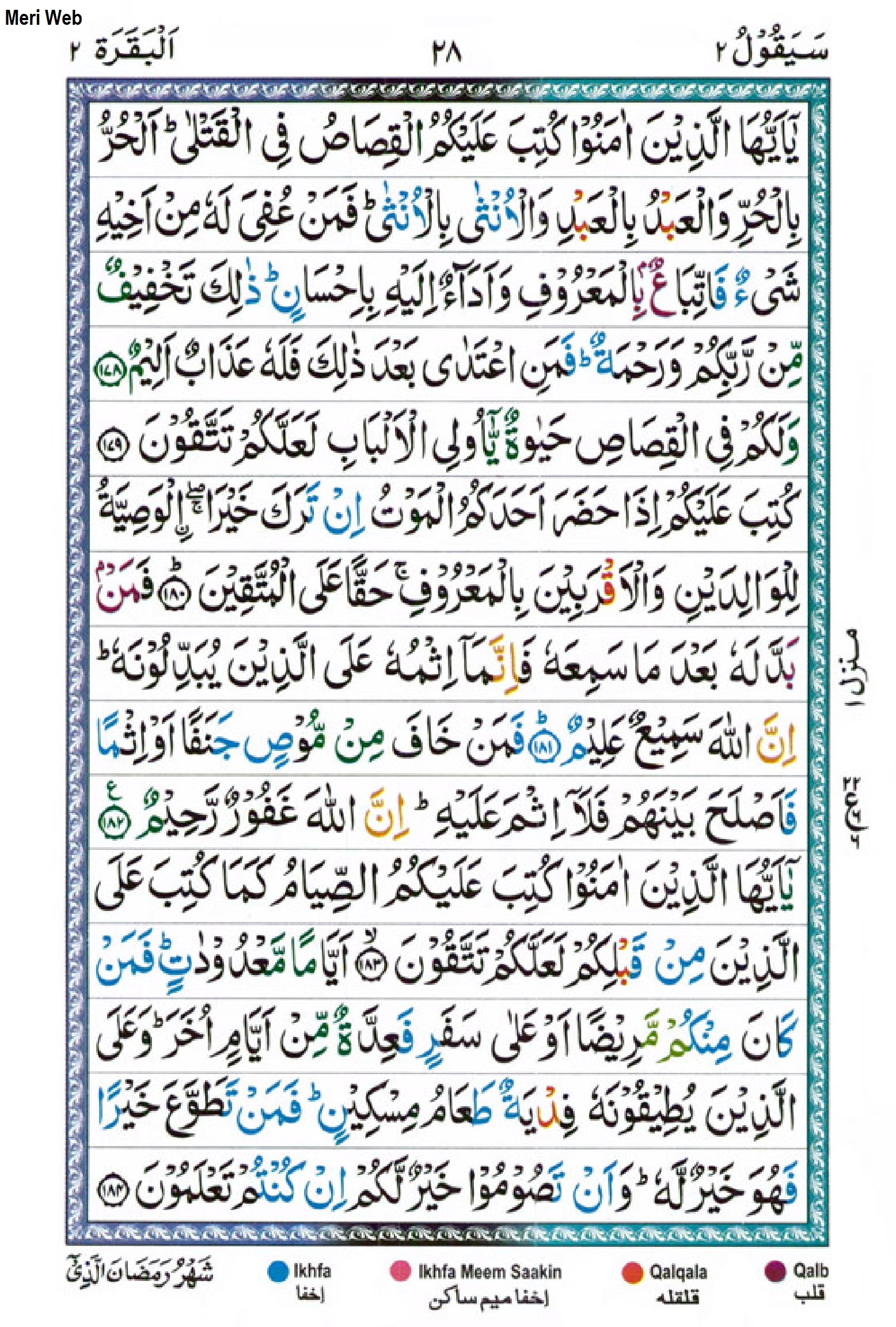 Surah Al Baqarah
