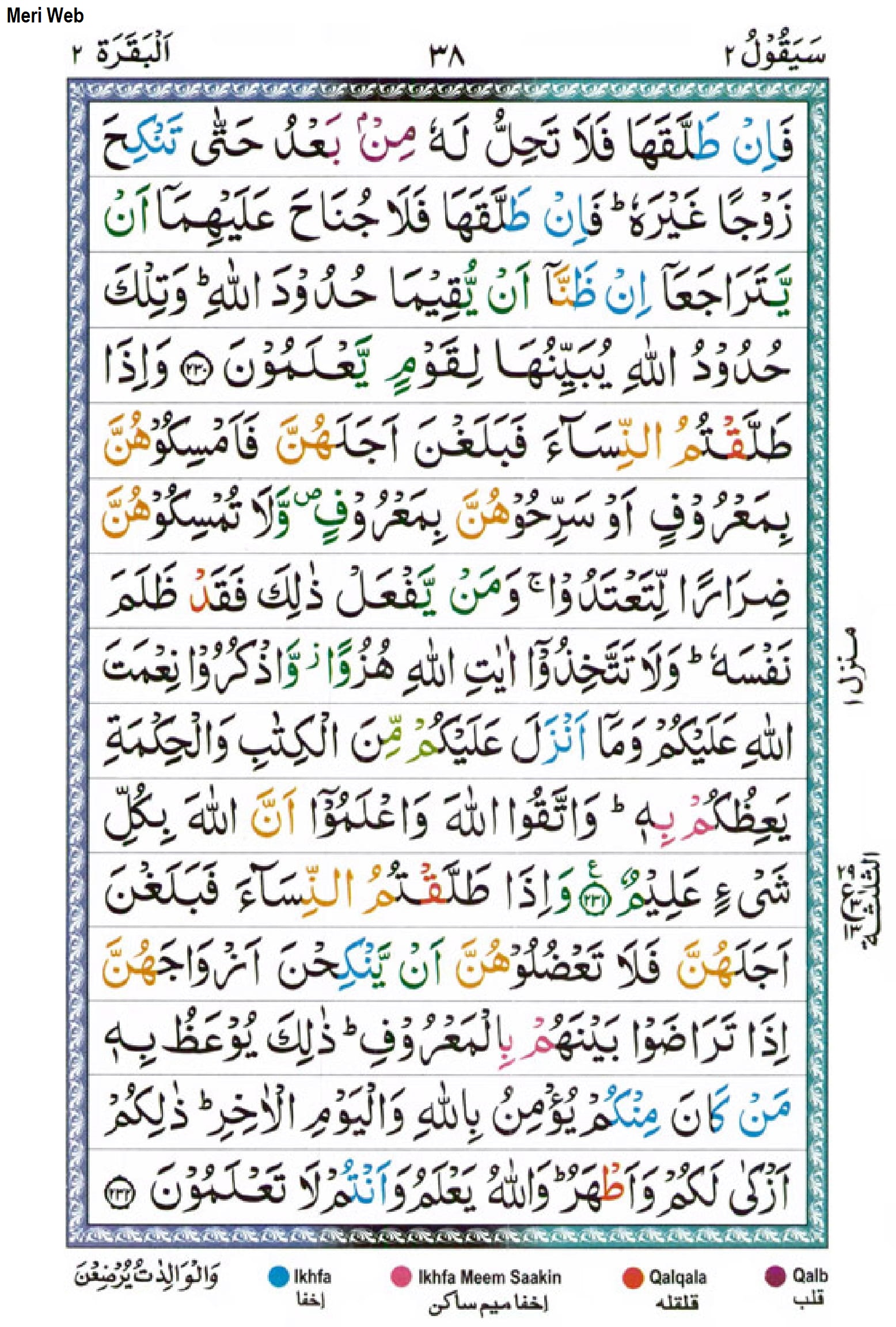 Surah Al Baqarah