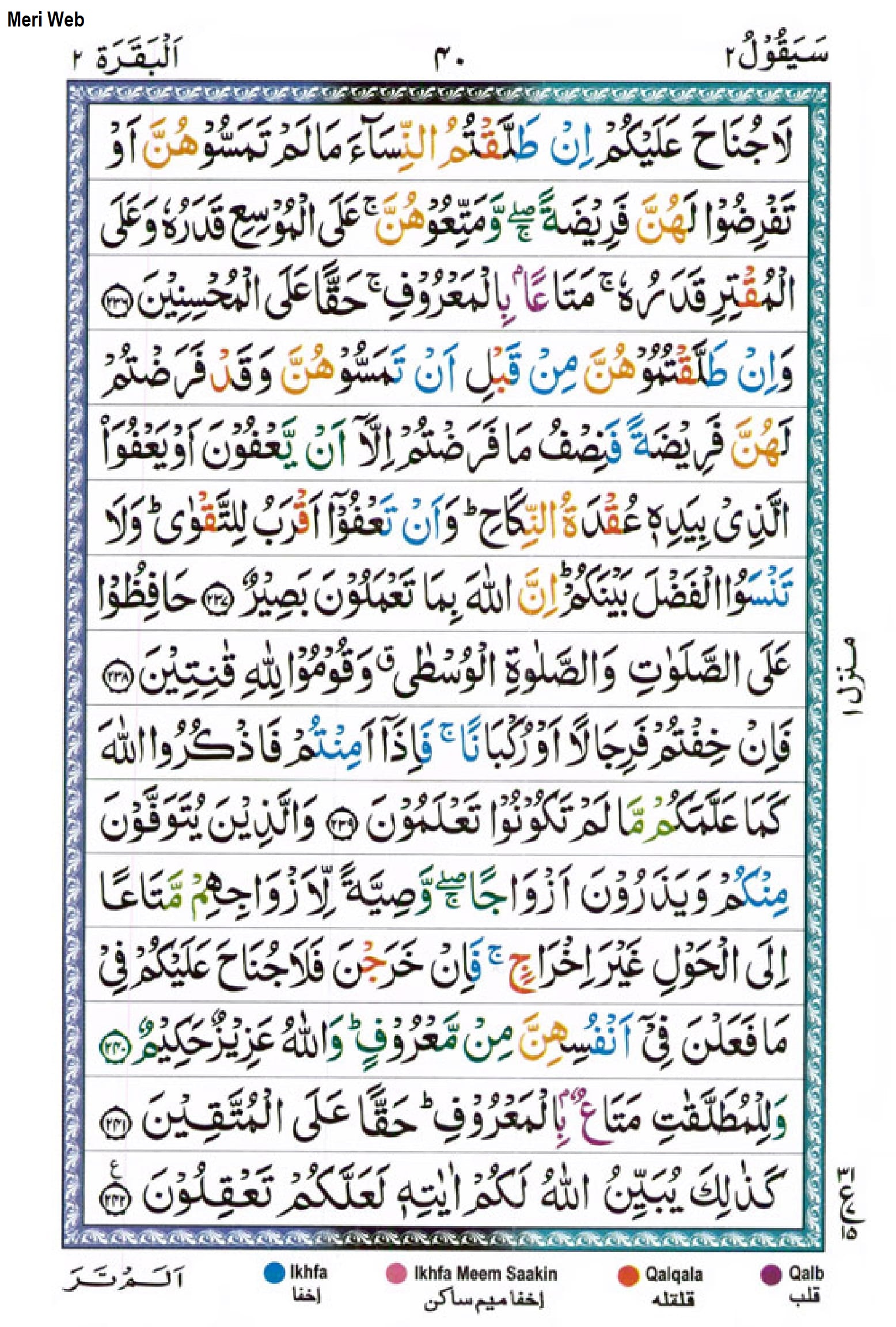 Surah Al Baqarah