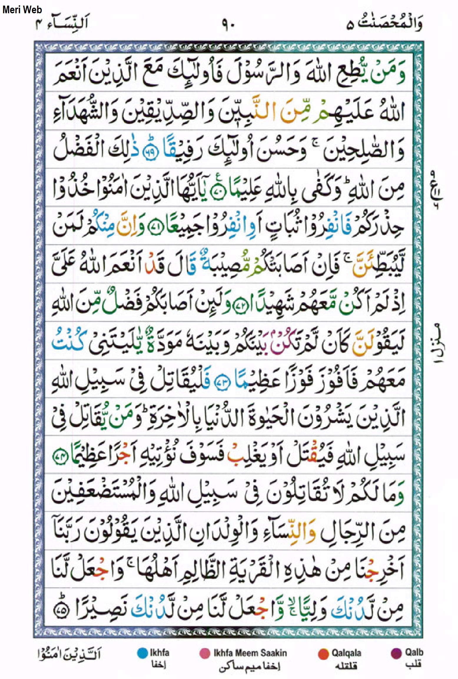 Surah Nisa