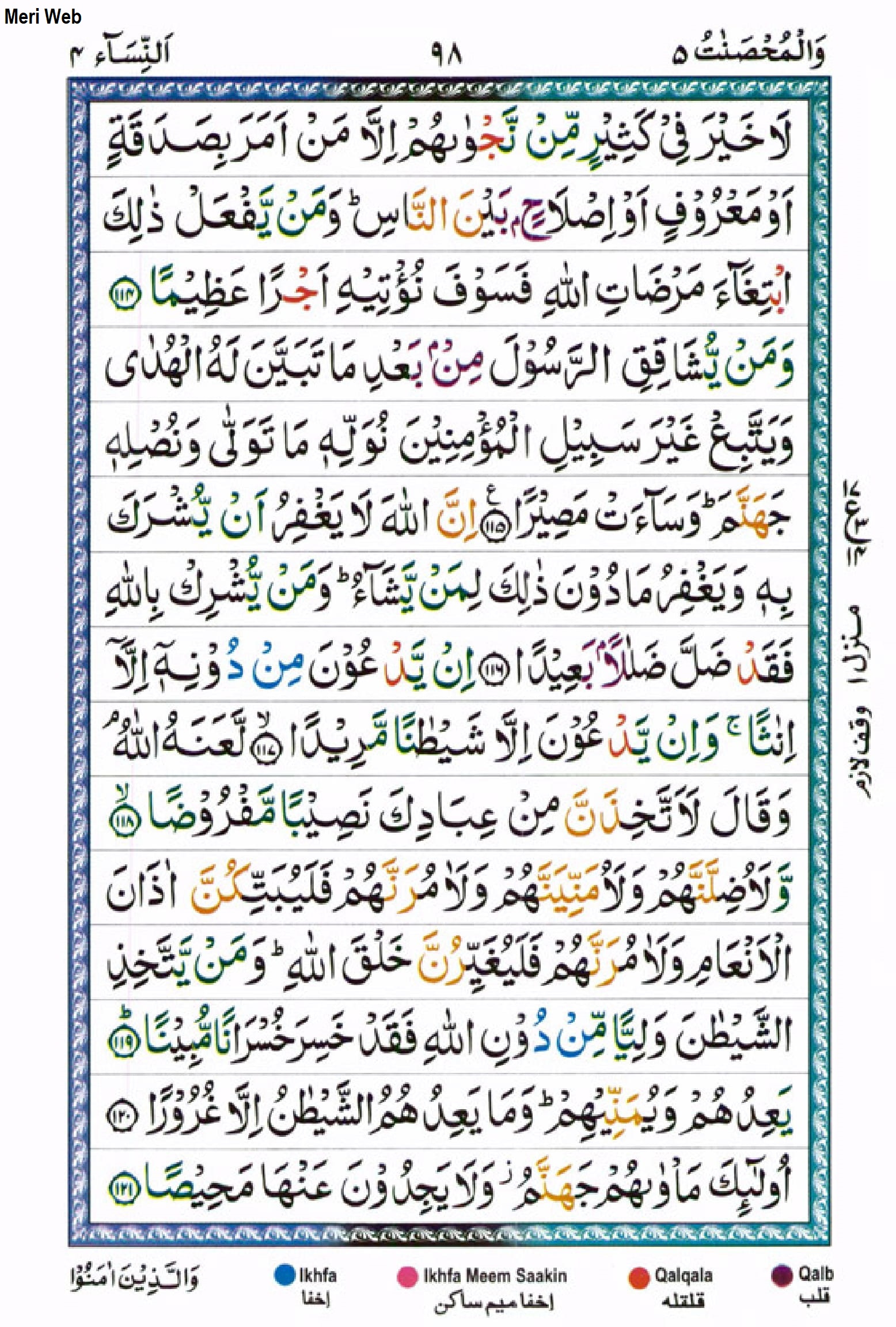 Surah Nisa
