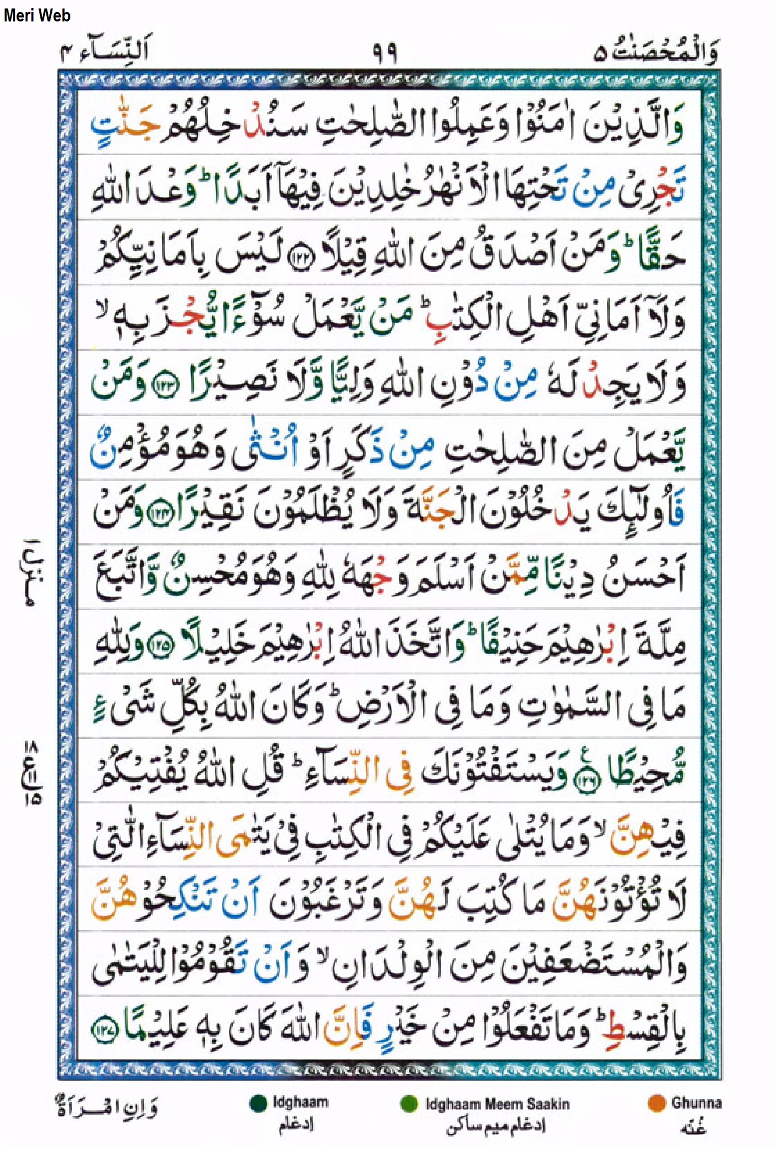 Surah Nisa