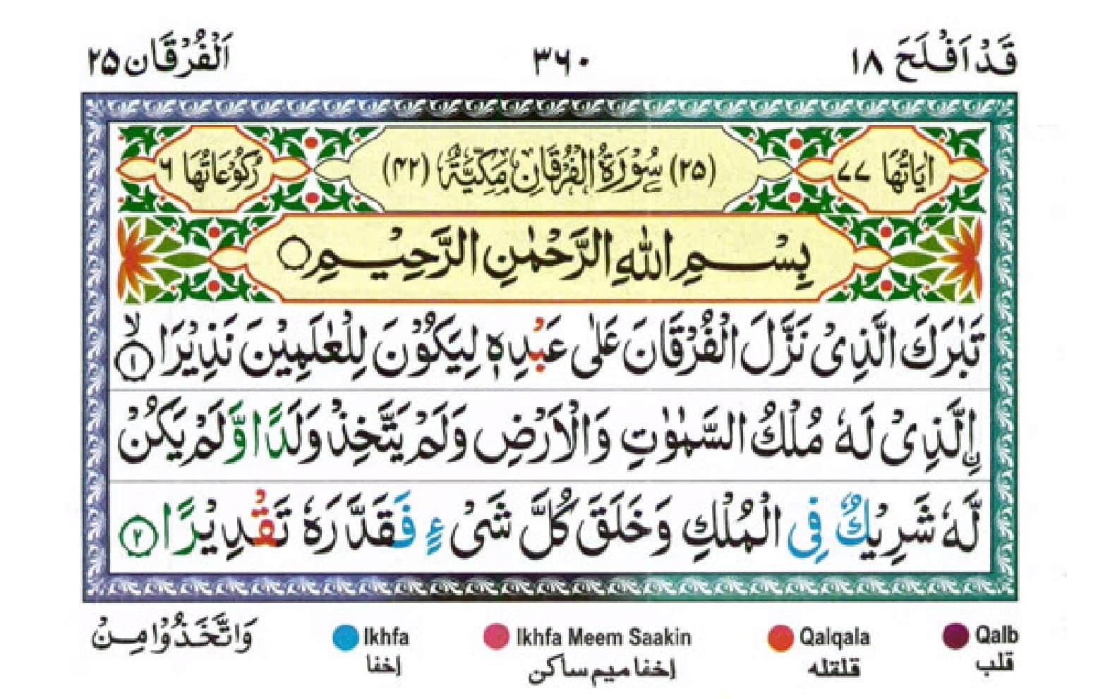 surah furqan