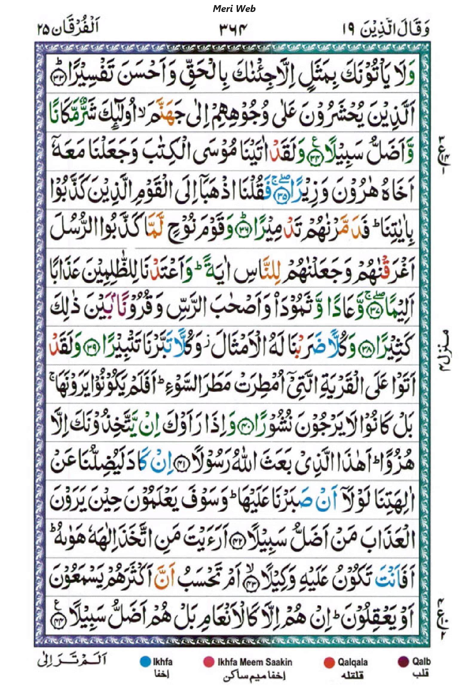 surah furqan