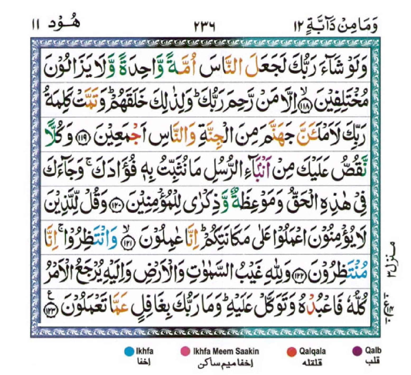 surah hud