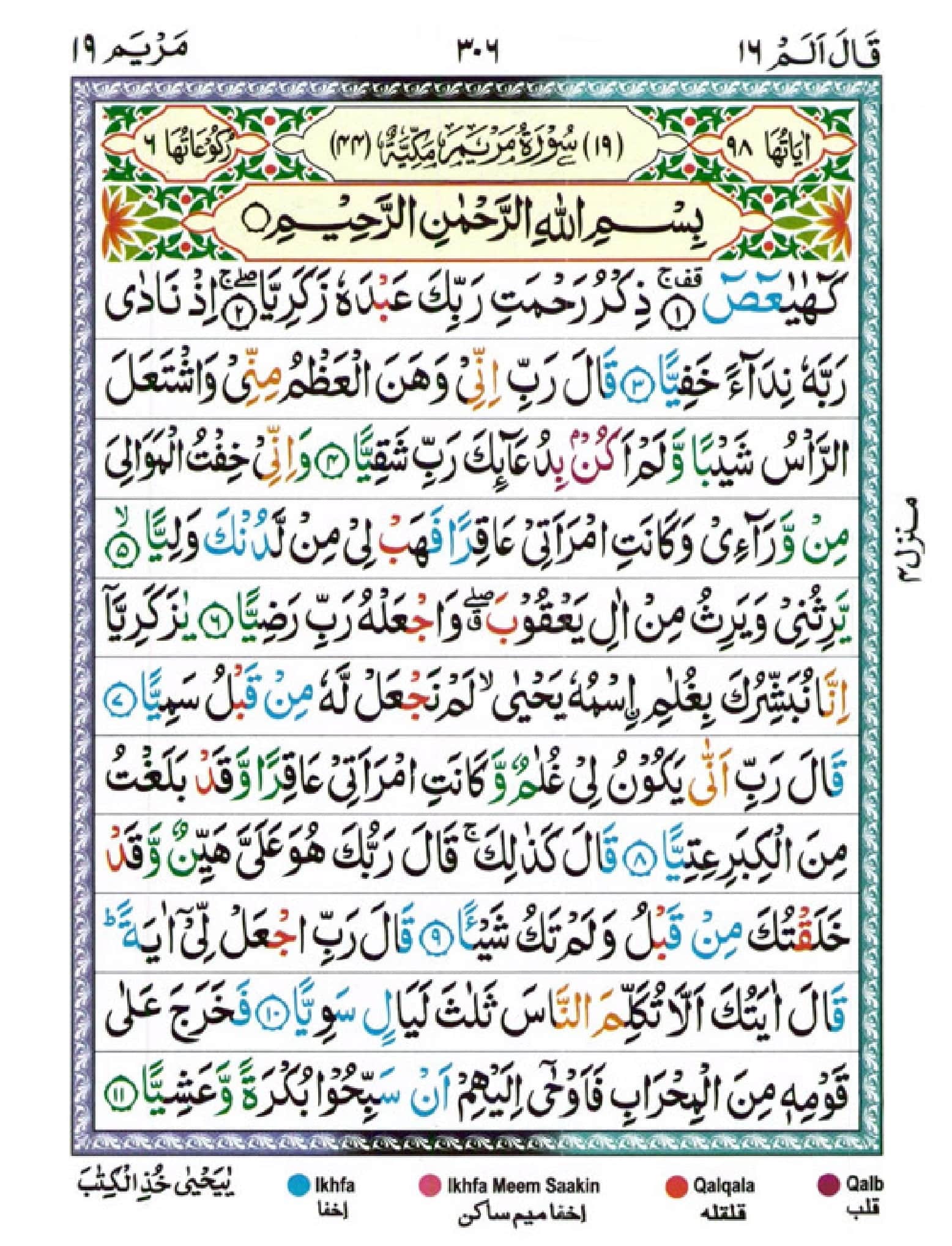 surah maryam