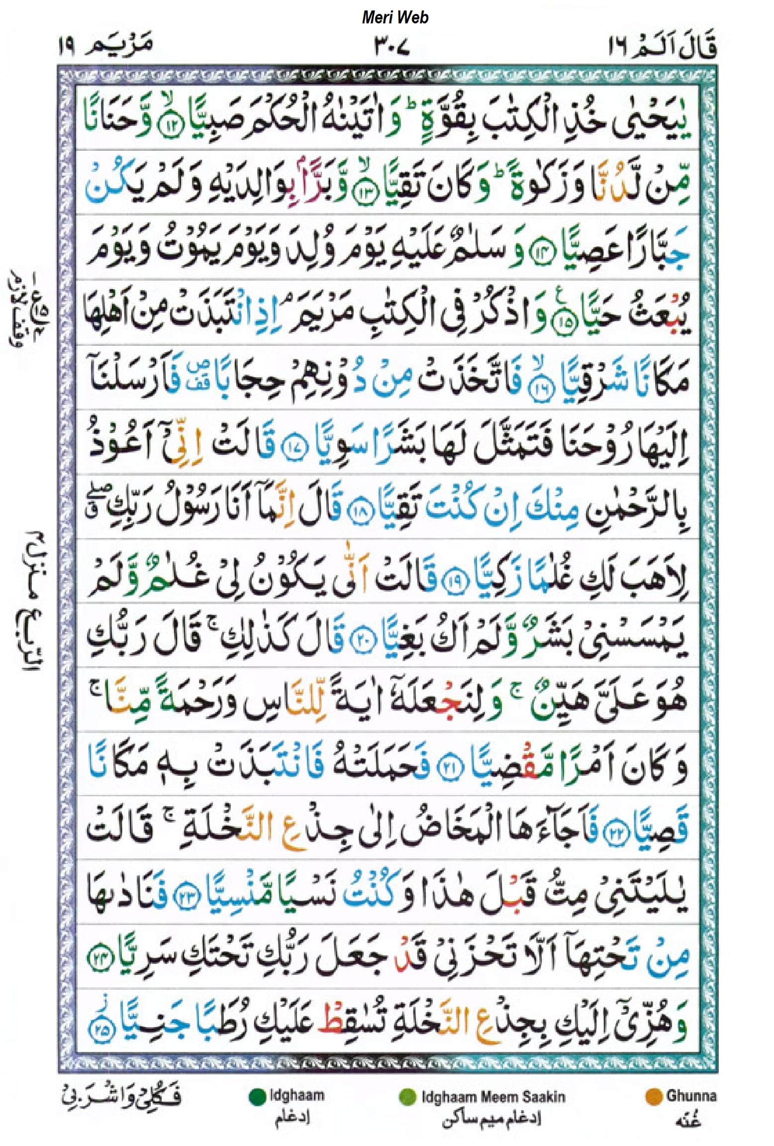 surah maryam