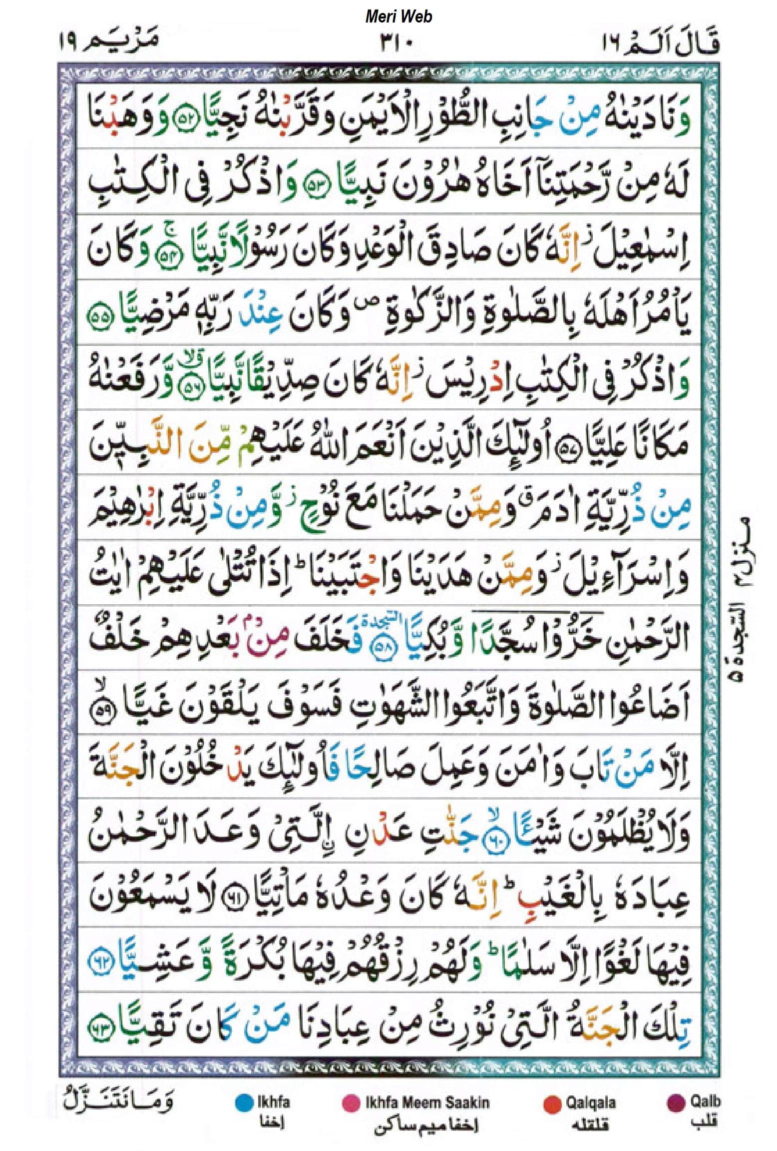 surah maryam