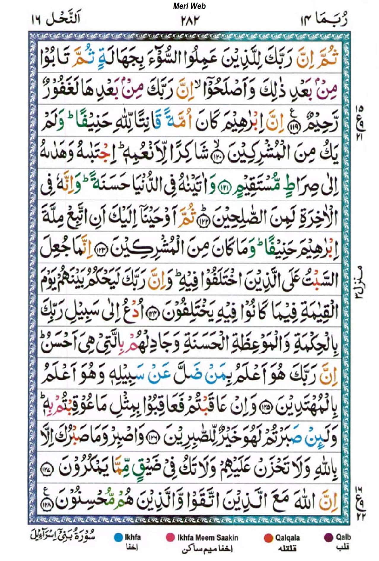 surah nahl