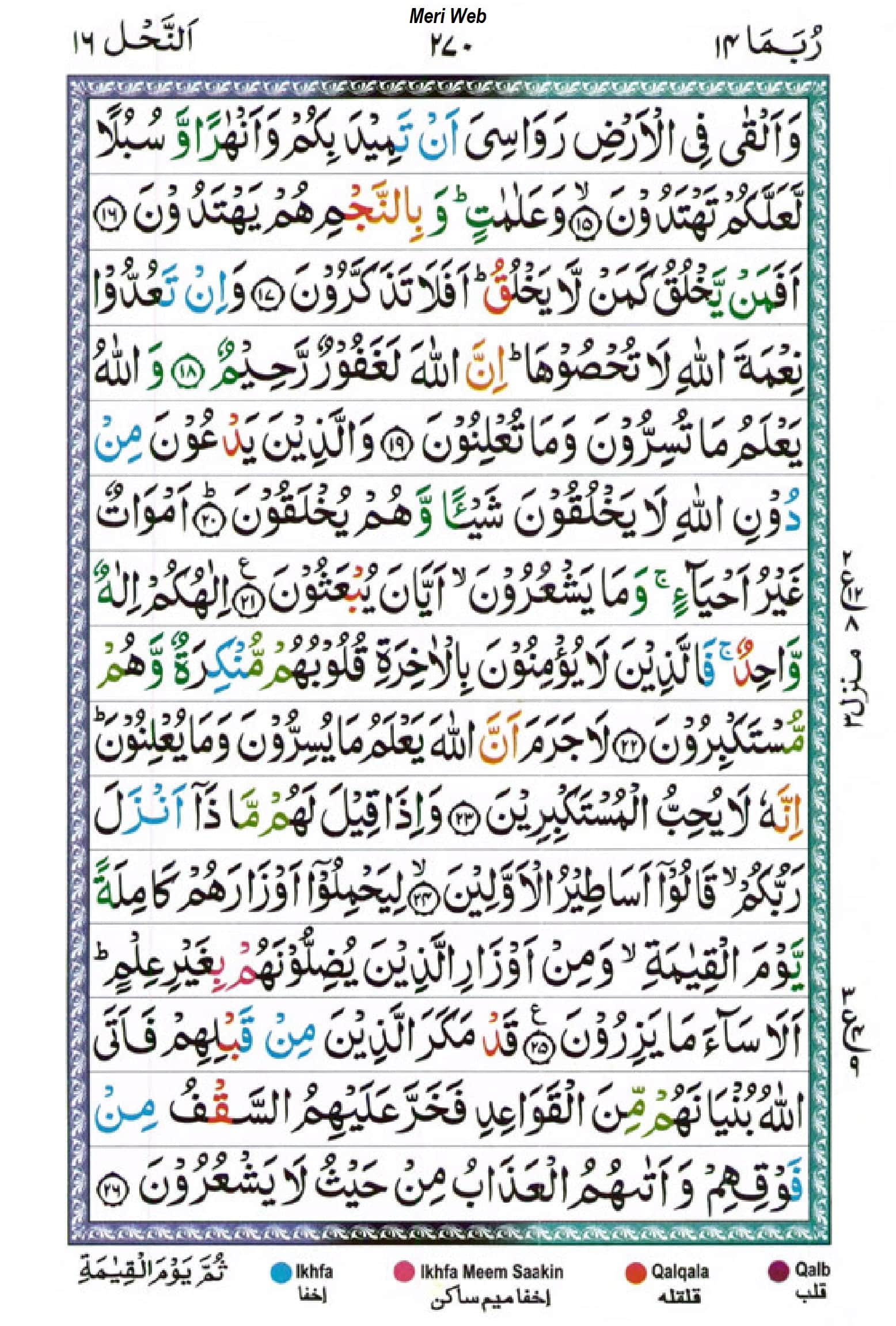 surah nahl