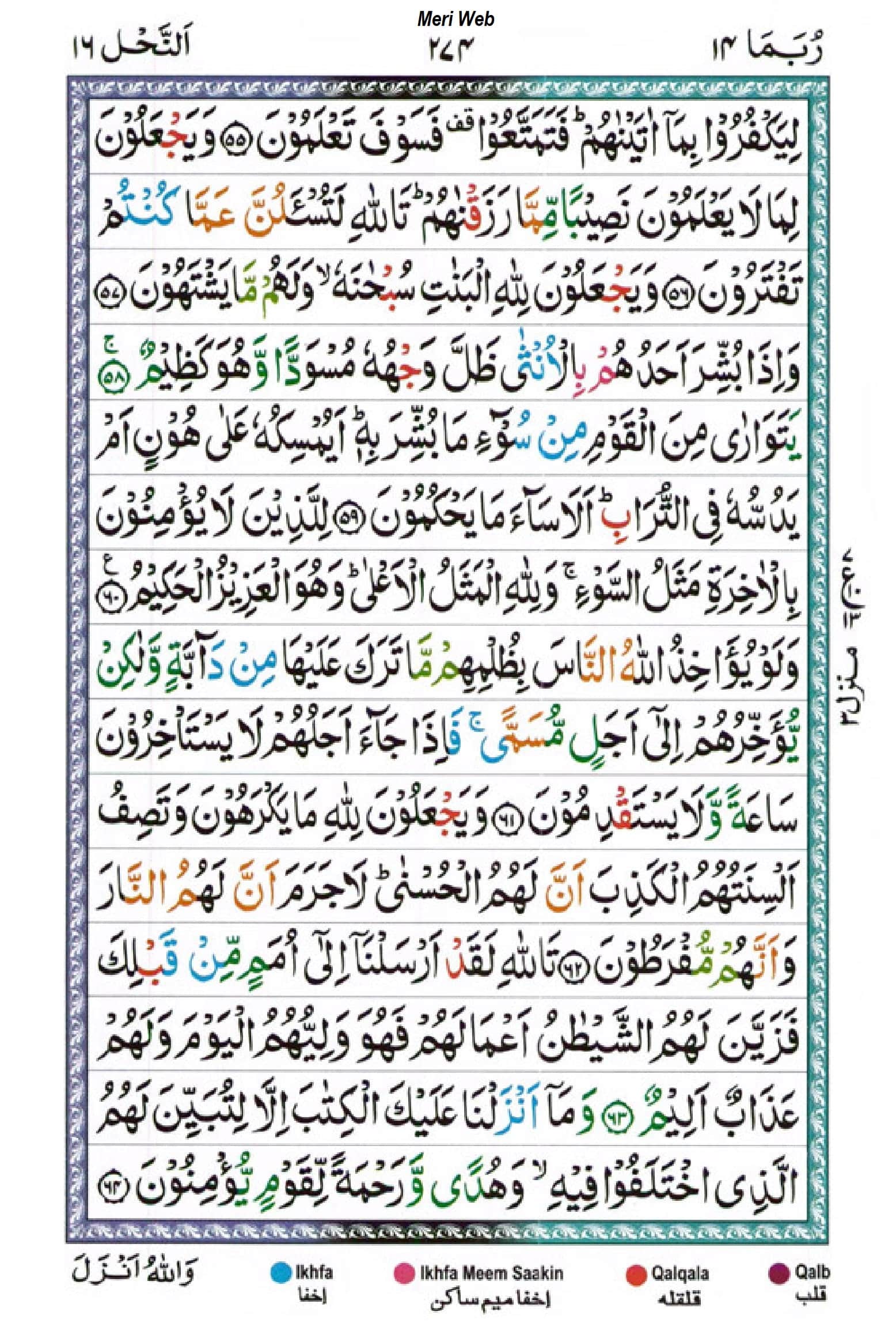 surah nahl