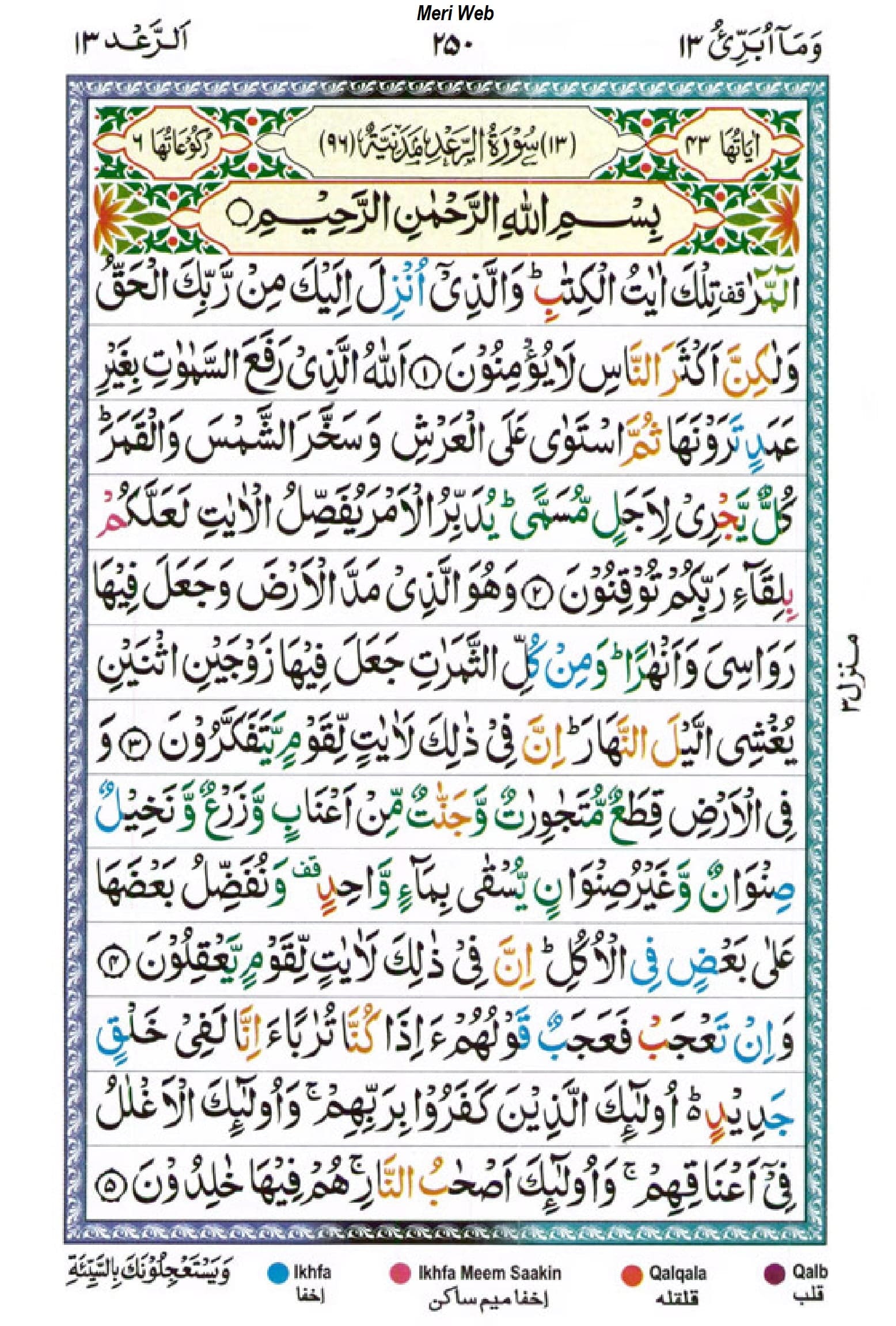 surah rad