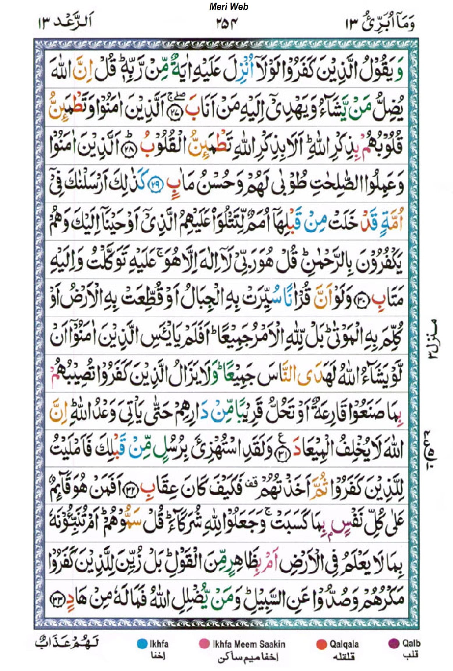 surah rad
