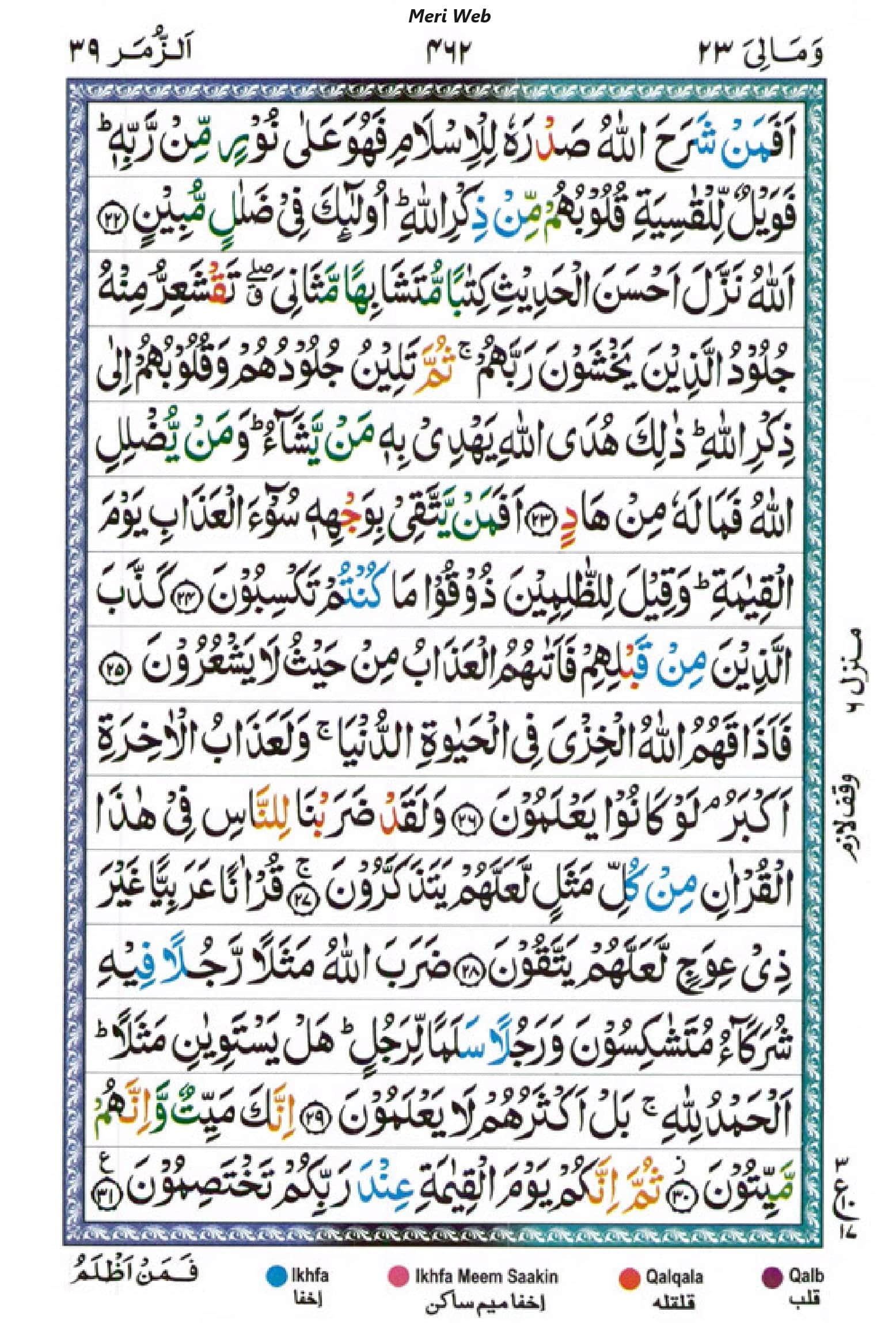 surah zumar