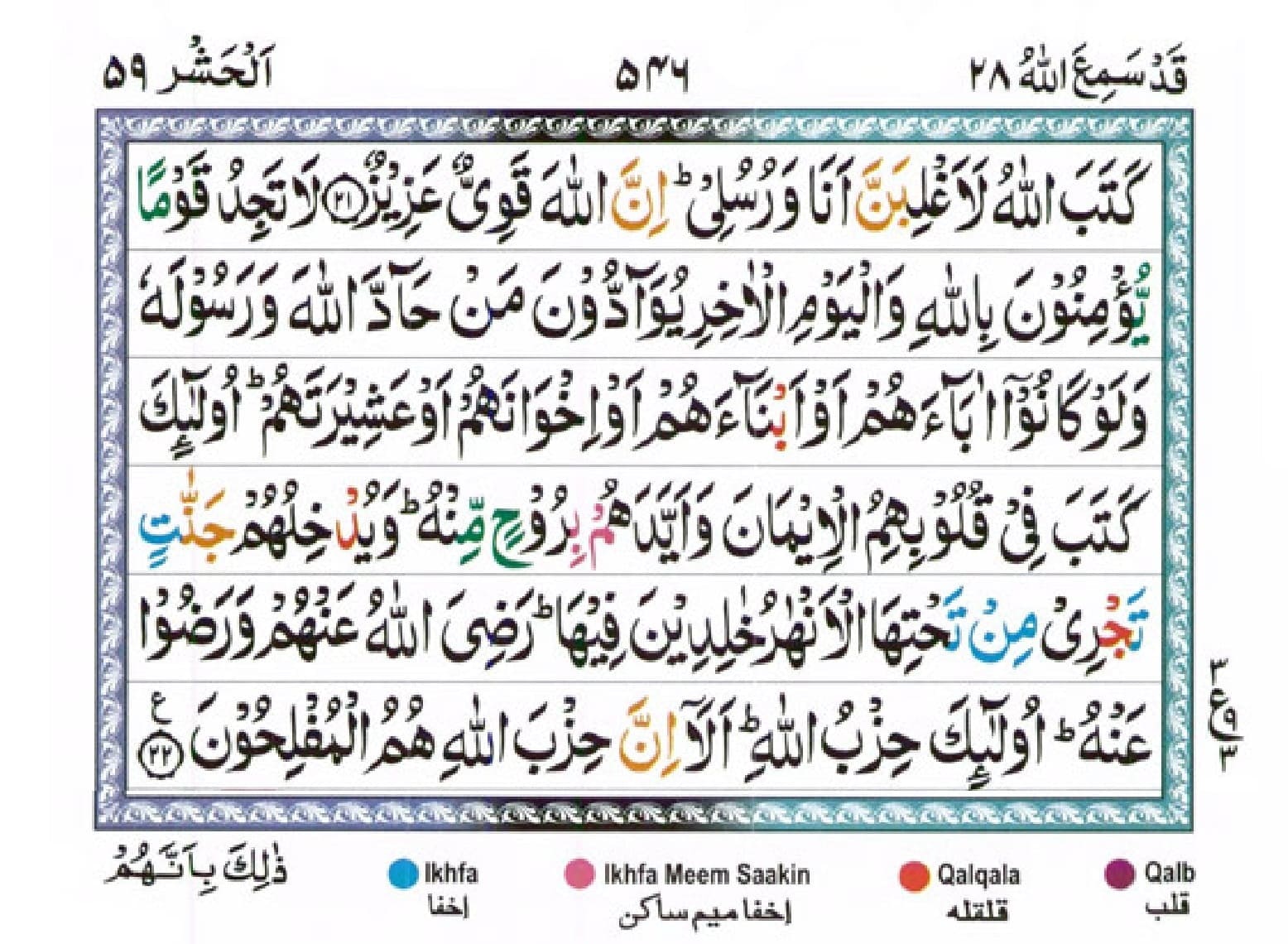 Surah Mujadilah
