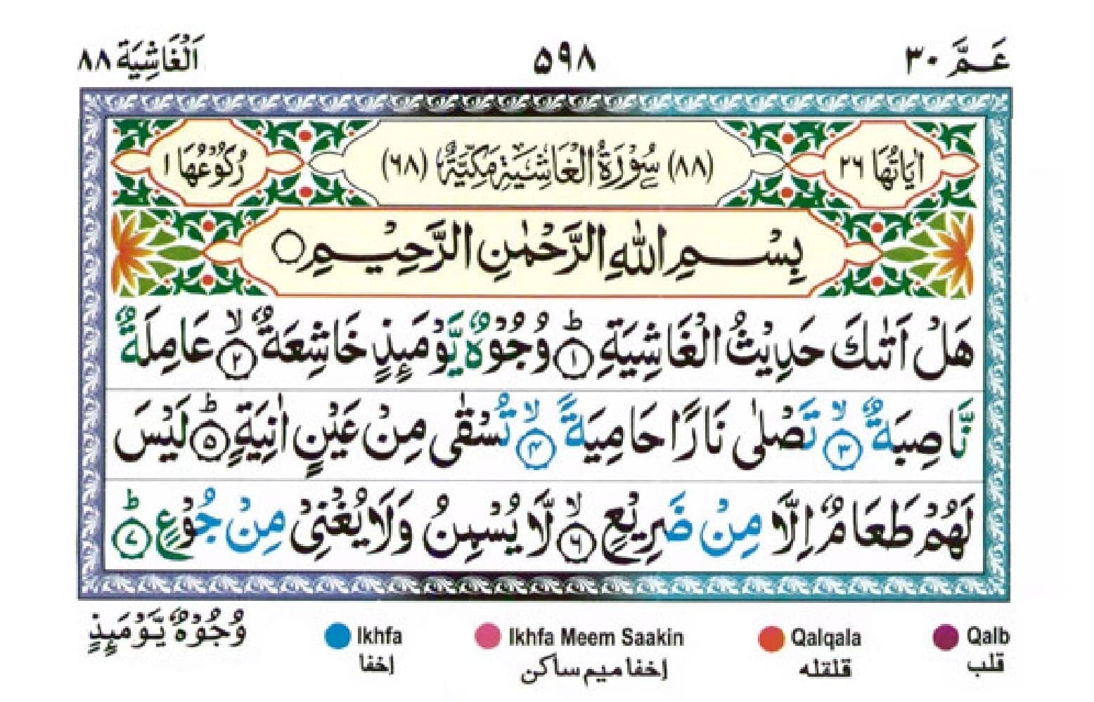 surah ghashiyah