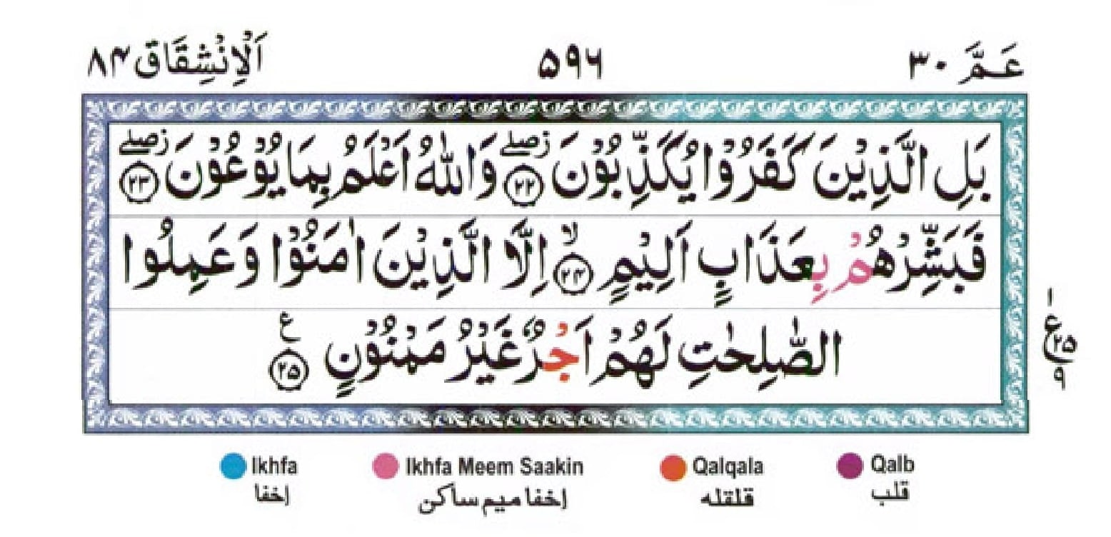 surah inshiqaq