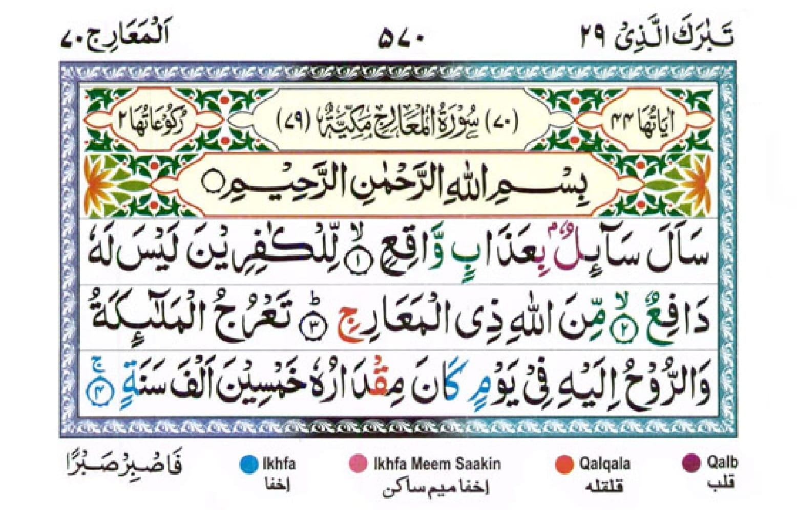 surah maarij
