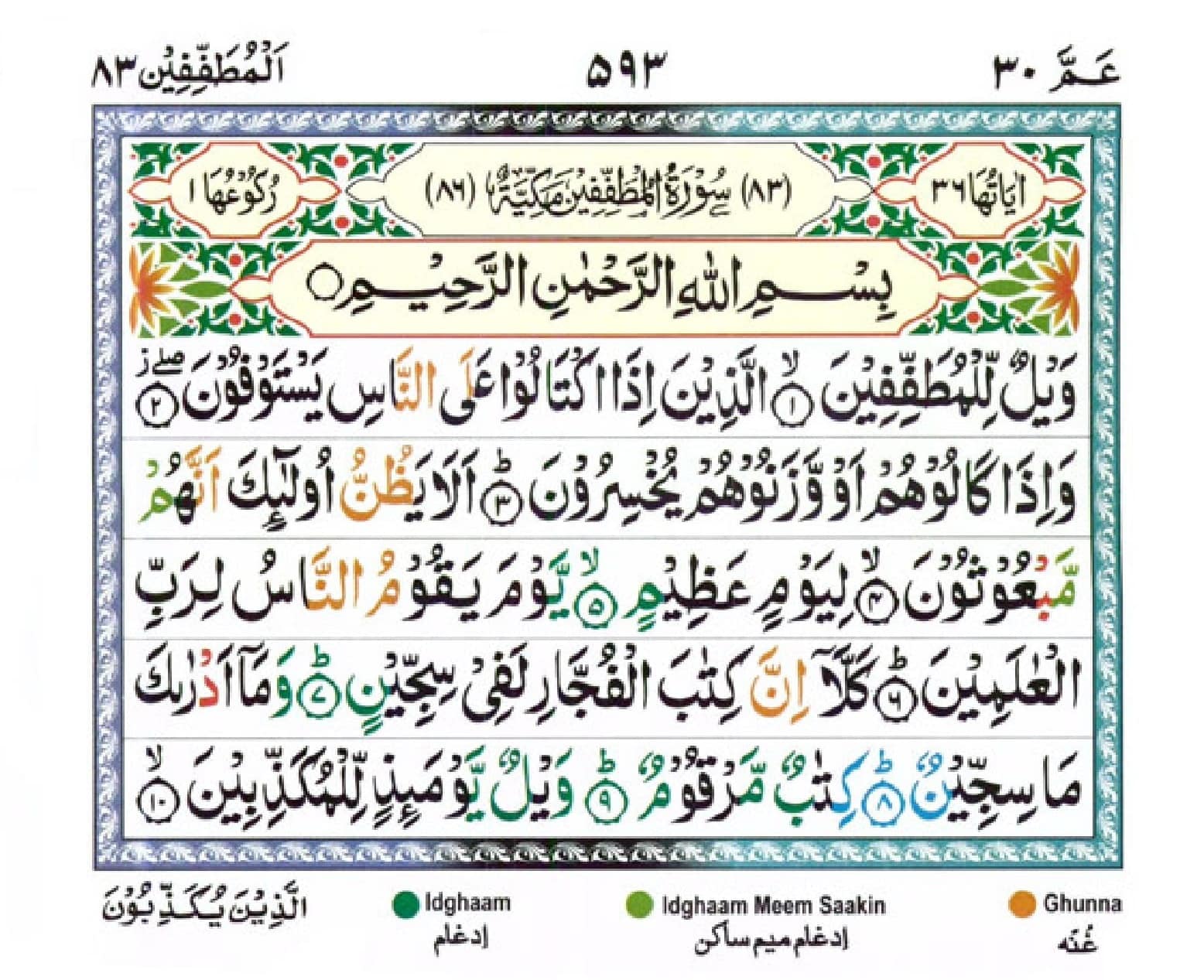 surah mutaffifin