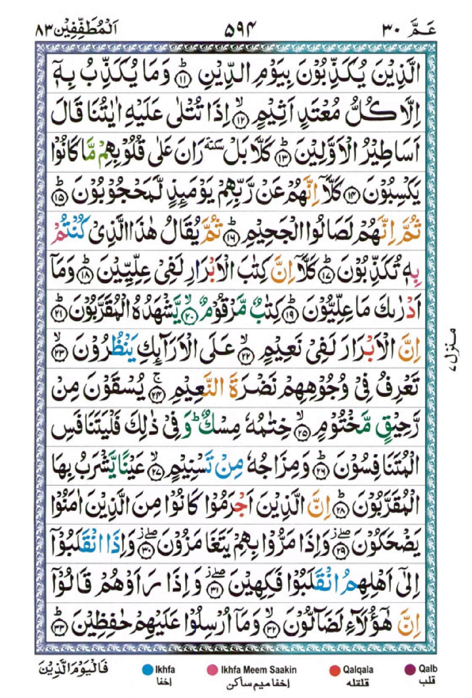 surah mutaffifin