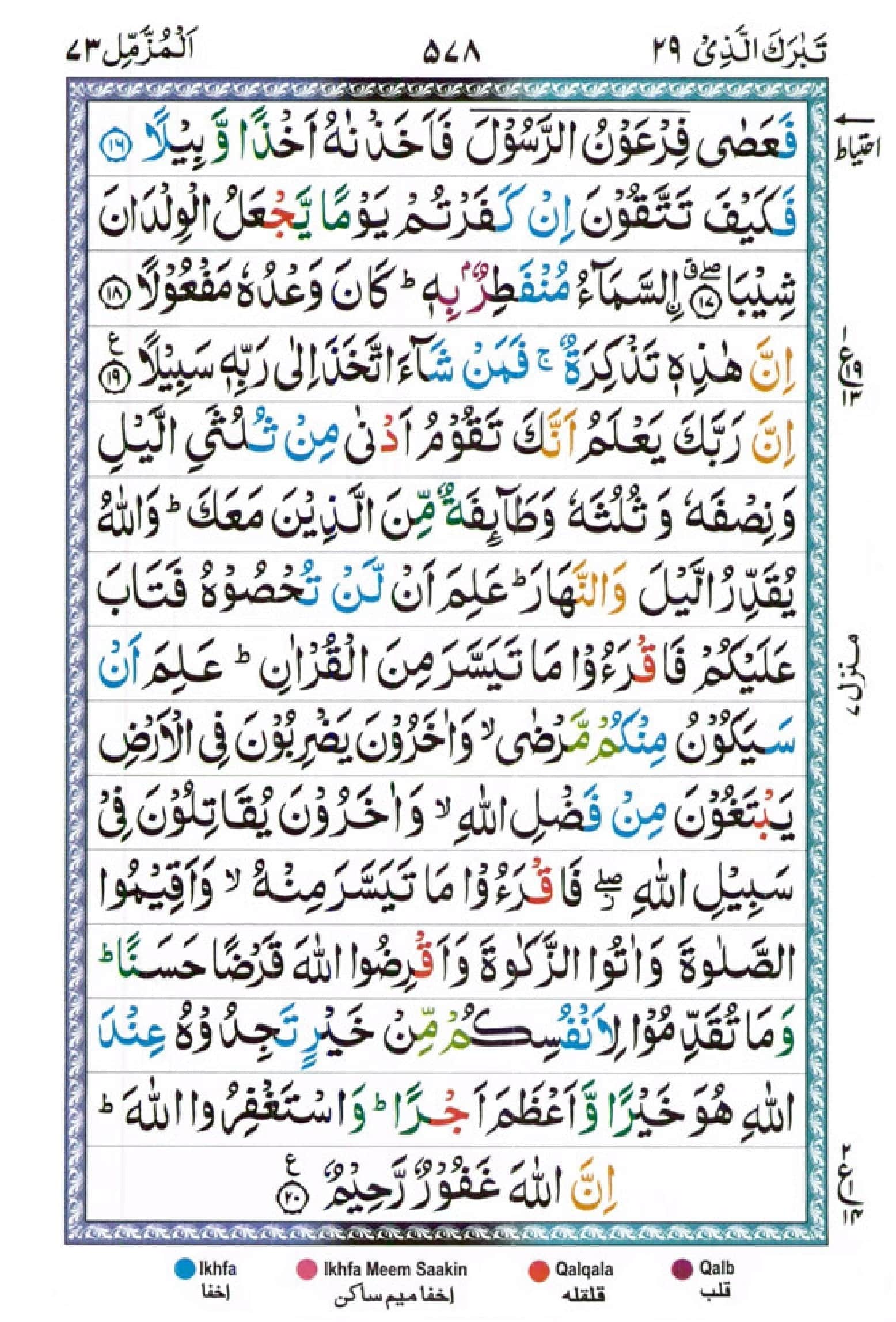 surah muzzammil 