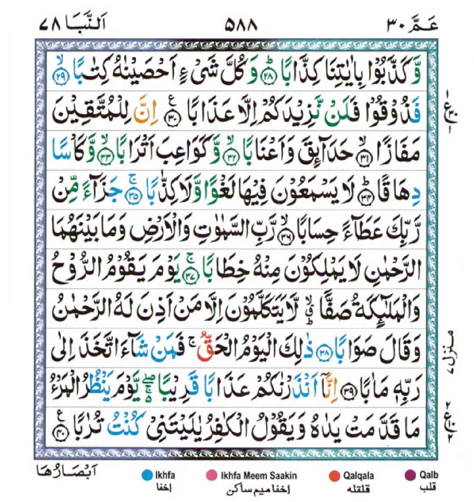 surah naba