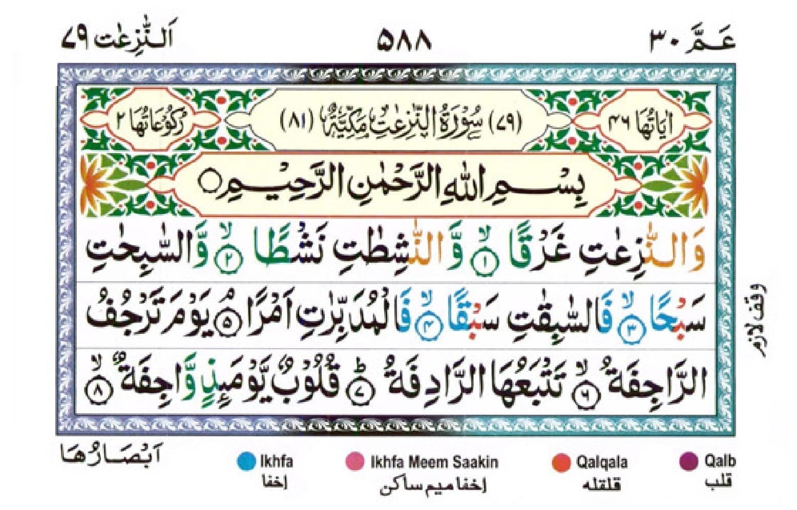 surah naziat 