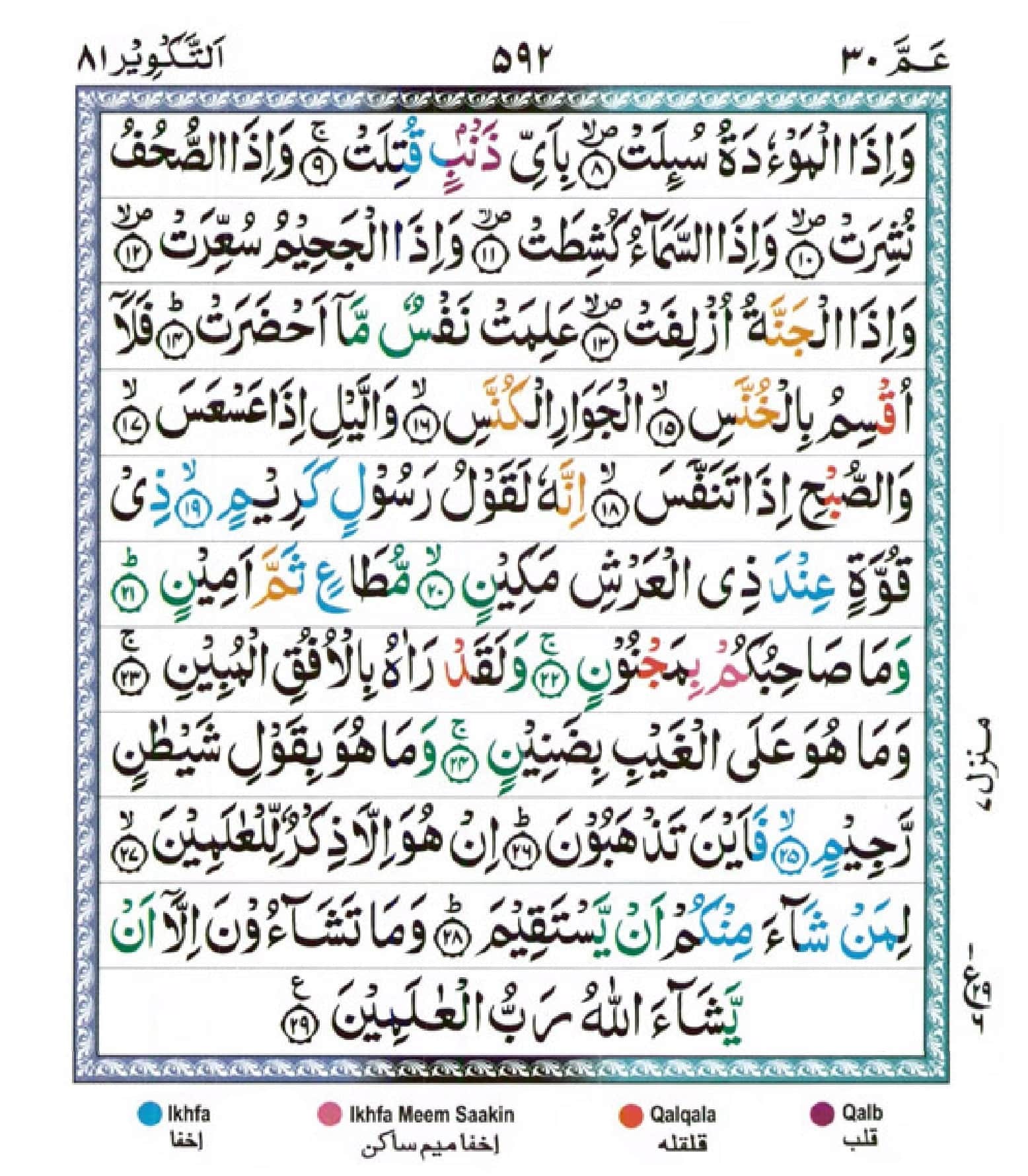 surah takwir