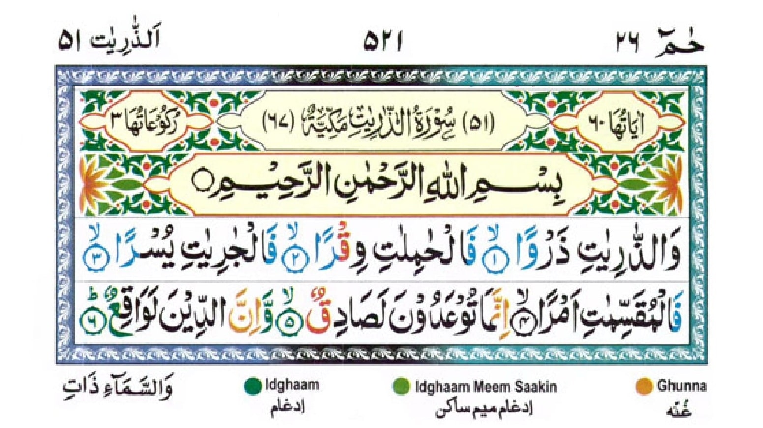 surah zariyat